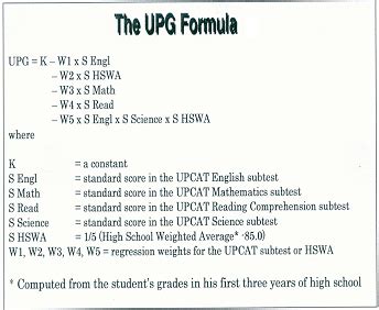 sine upg|Computing the UPG for the UPCAT .